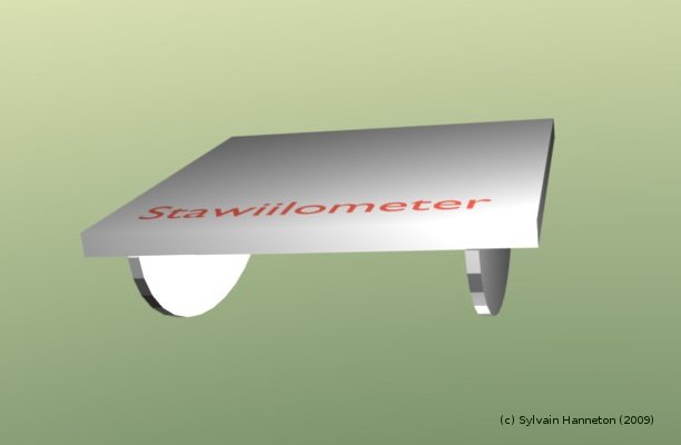 Le stawiilomètre Le stawiilomètre